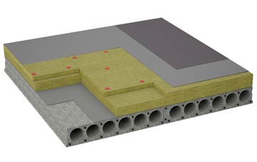 considerations of Cranoe flat roofing insulation